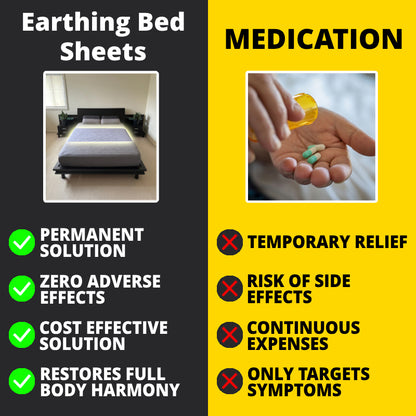 Earthing Bed Sheet