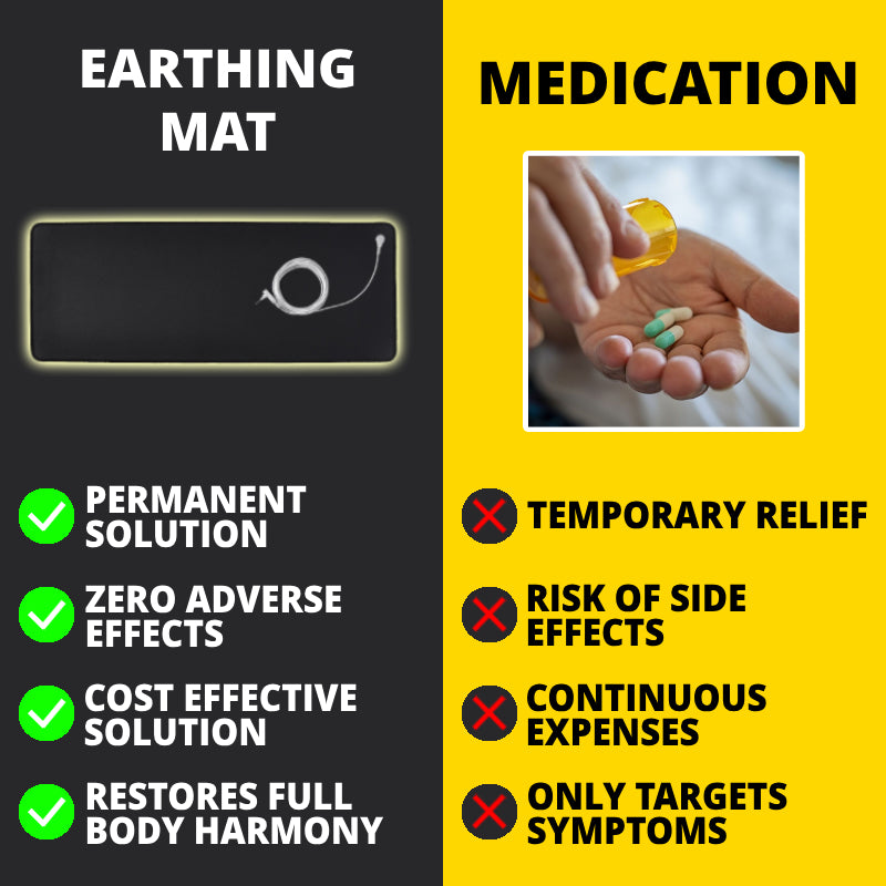 Earthing Mat