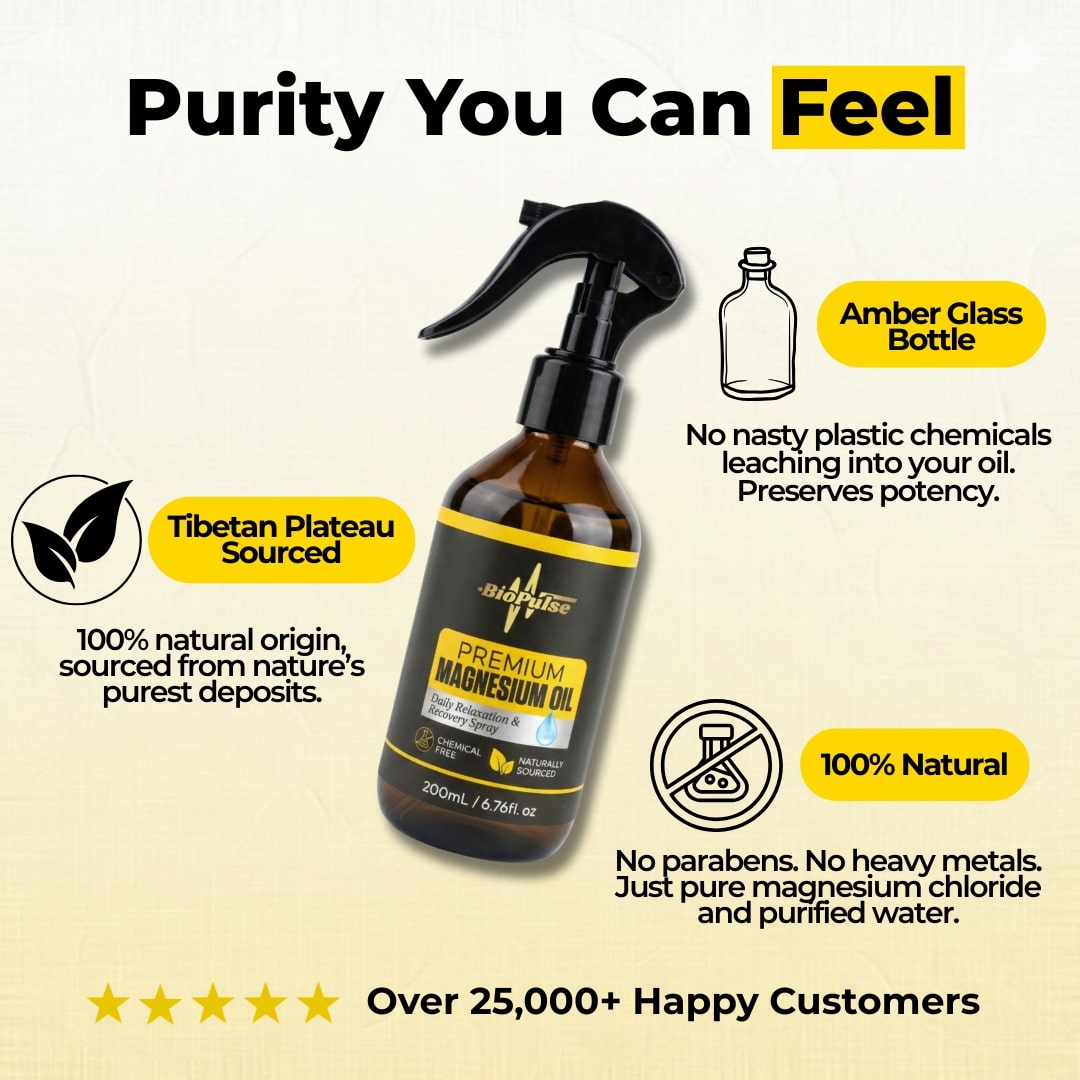 Magnesium Oil Starter Duo